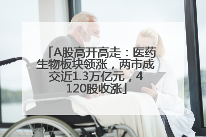 A股高开高走：医药生物板块领涨，两市成交近1.3万亿元，4120股收涨